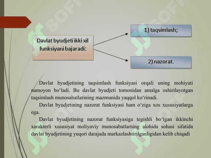 Budjet soliq siyosati 7