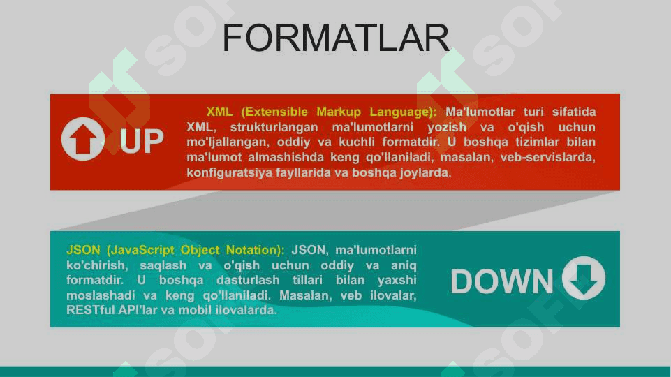 Buyruqlar tizimi arxitekturasi. 4