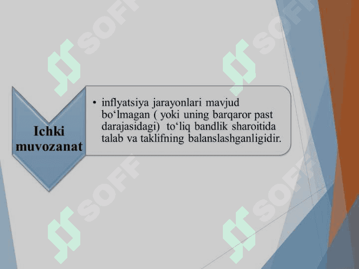 Ochiq  iqtisodiyotda Mendell - Fleming  modeli 6