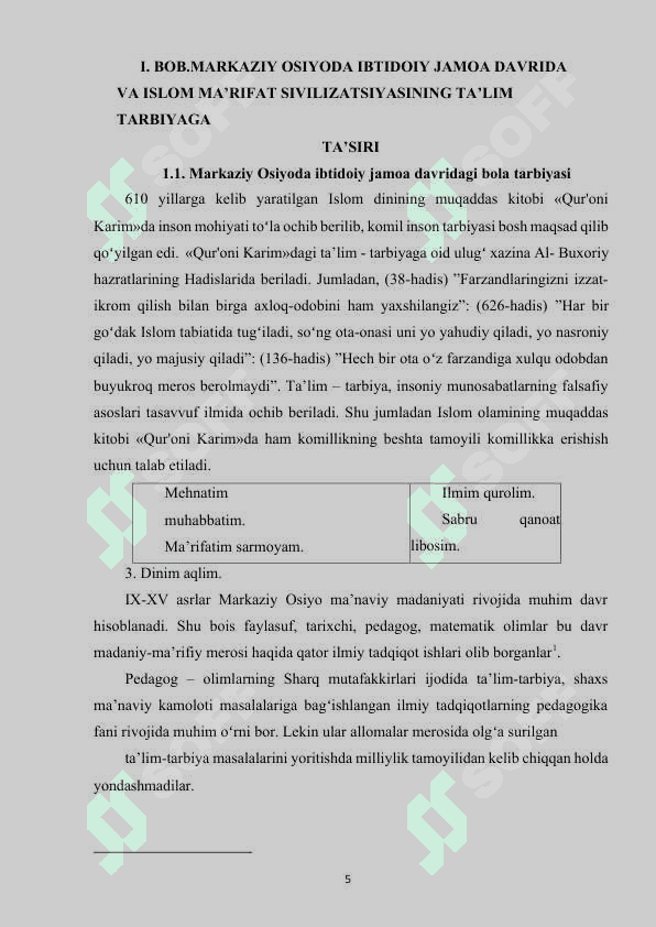 O’ZBEKISTON RESPUBLIKASINING XALQARO REYTING VA INDEKSLARDAGI O’RNI VA NUFUZINING ORTIB BORISHI 5