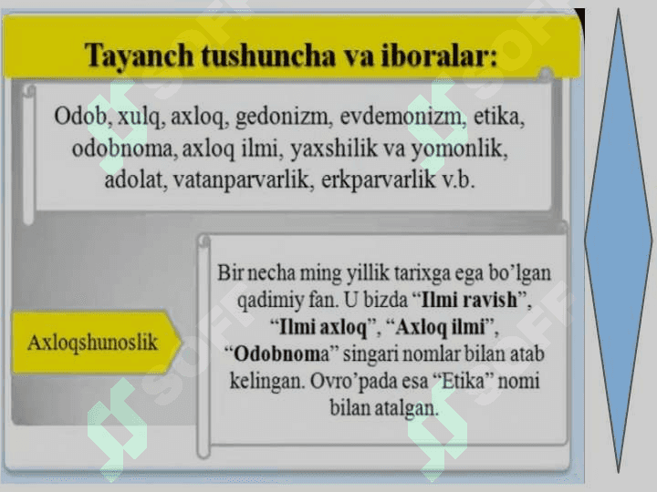 Etika va Estetika 3