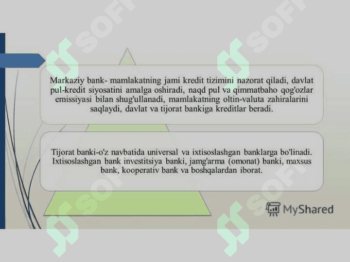 O'zbekiston Respublikasi bank tizimi va uning tarkibi 4