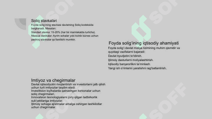 Foyda solig’ining soliq kodekisi bo’yicha shakillanish jarayoni 4