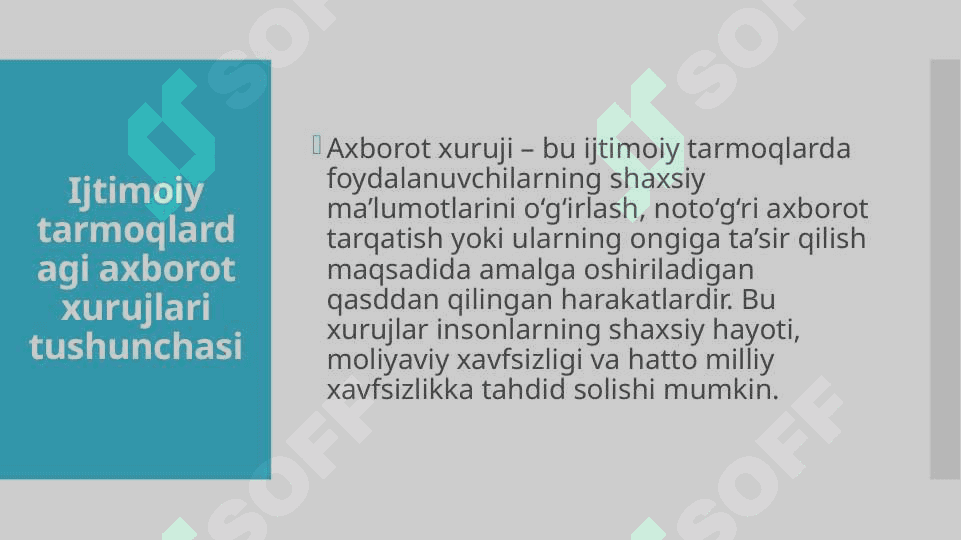Ijtimoiy tarmoqlardagi axborot xurujlari va tahdidlar 5