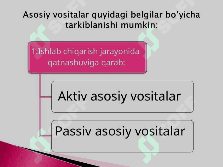 asosiy vositalar holati 5
