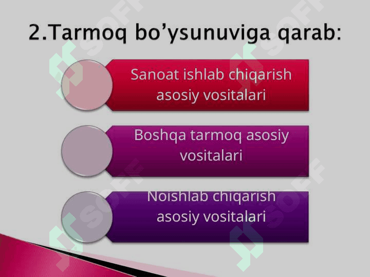 asosiy vositalar holati 6