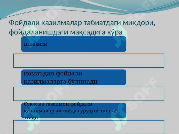 Минтақалар табиий-ресурс салоҳияти ва уларнинг ҳудудий тараққиётда тутган ўрни 4