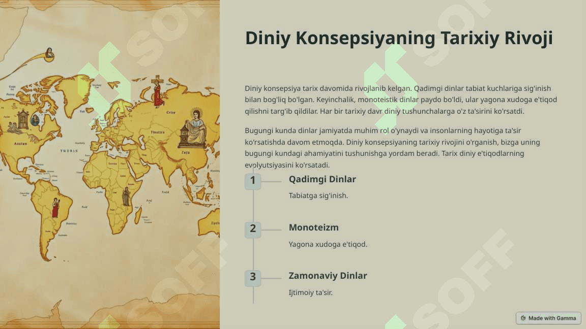 Diniy Konsepsiya: Asosiy Tushunchalar 3
