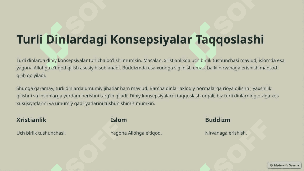 Diniy Konsepsiya: Asosiy Tushunchalar 4
