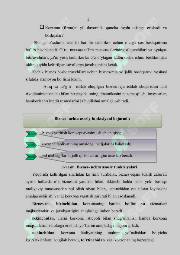 Biznes reja ishlab chiqish va uni amalga oshirish 6