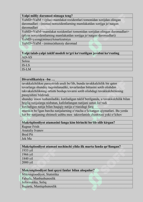 Makroiqtisodiyot test 6