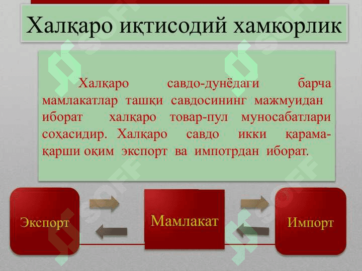 AЛҚAРО БИЗНЕС МОЛИЯСИ 4