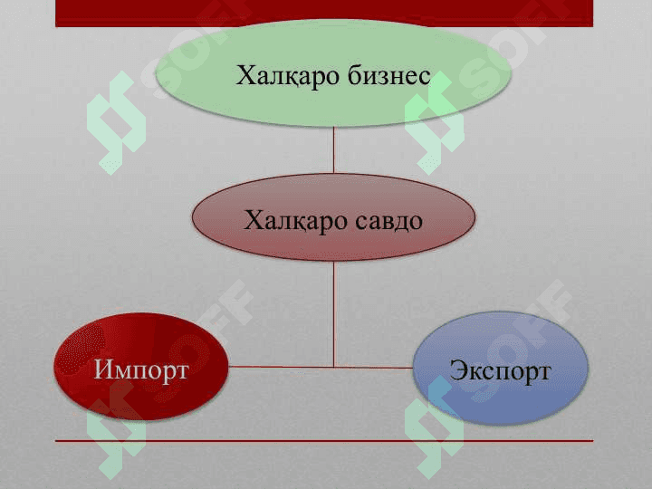 AЛҚAРО БИЗНЕС МОЛИЯСИ 5
