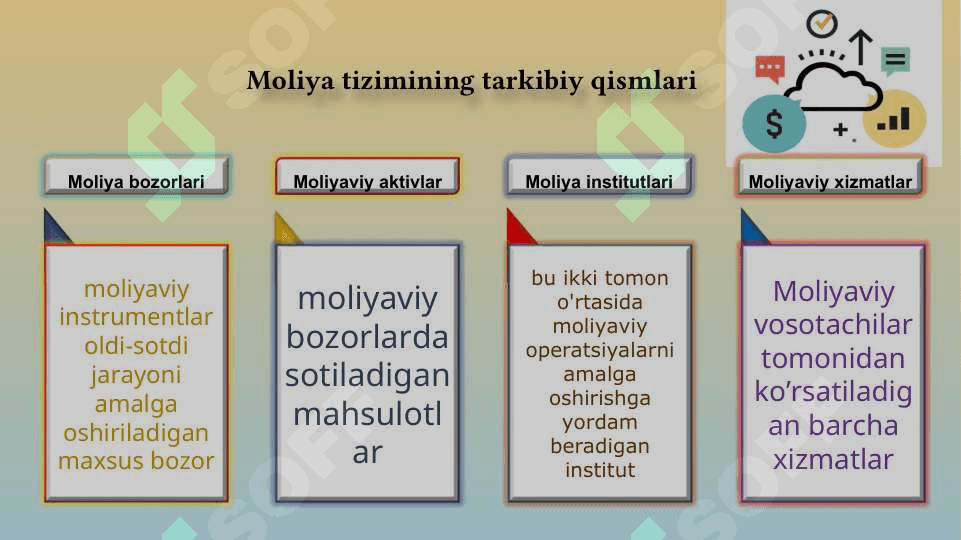 Moliya bozorlari va foiz stavkalari 5