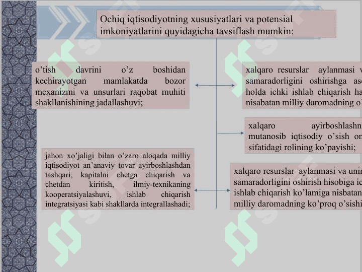 MAMLAKATNING IQTISODIY XAVFSIZLIGINI TA'MINLASH 6