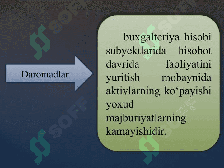 Moliyaviy natijalar hisobi 6
