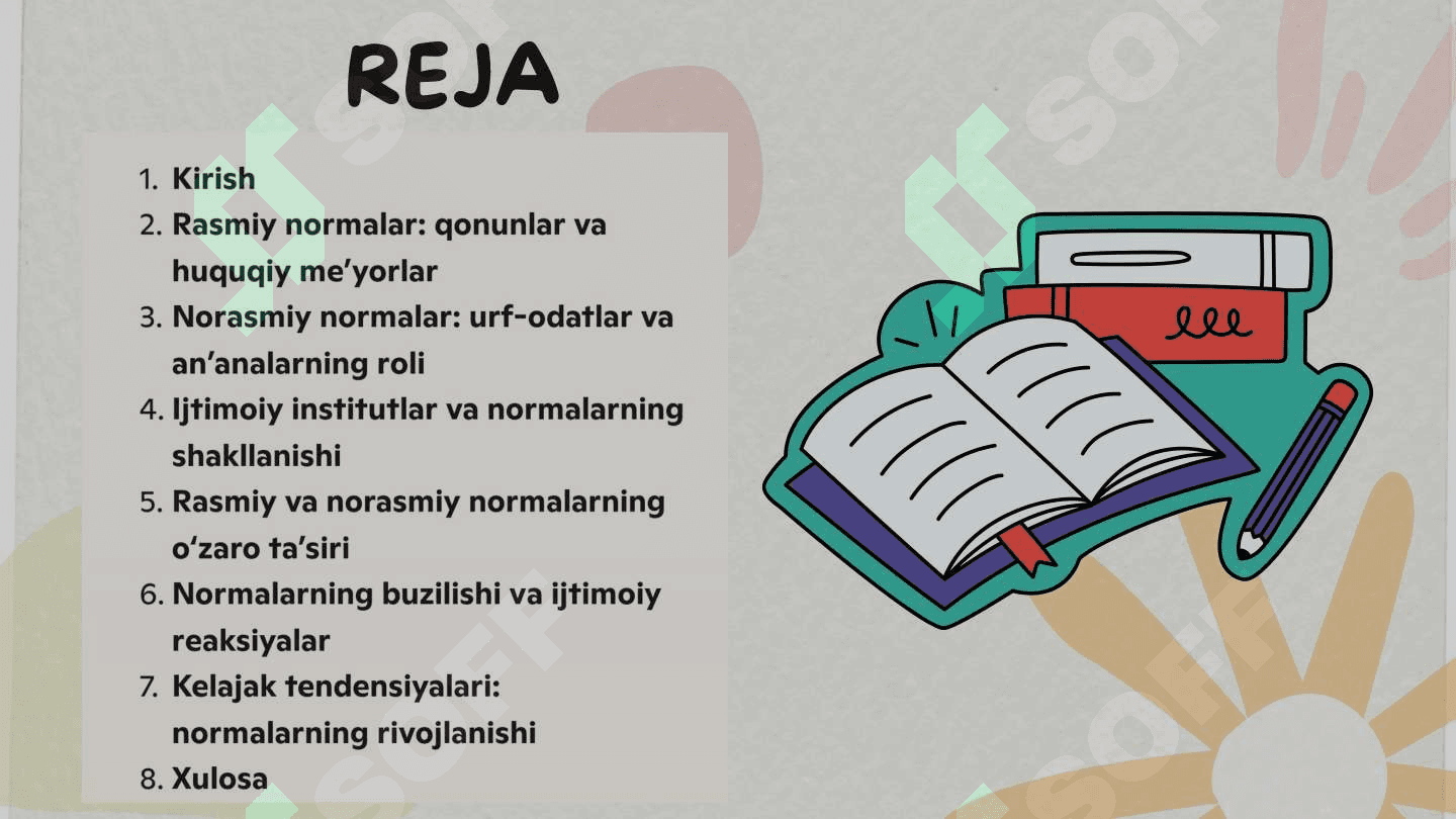 RASMIY
VA NORASMIY
NORMALAR VA
ULARNING
SHAKNLANISHI 2