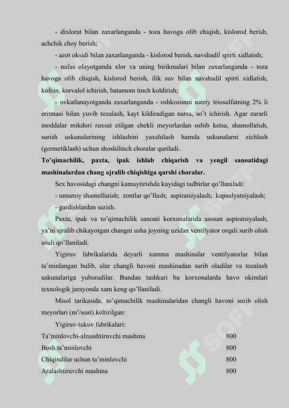Havoni chang va gazlardan tozalash 5