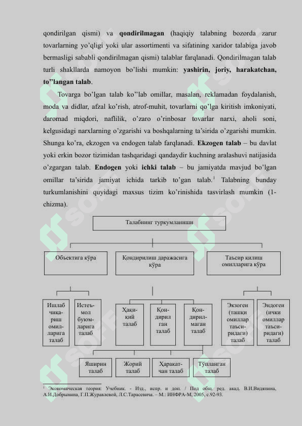 Iste’molchi hatti-harakati nazariyasining moHiyati va uning iste’molchi tanlovidagi o’rni. 5