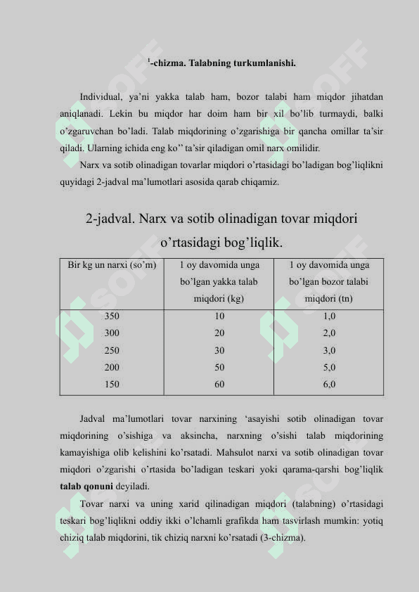 Iste’molchi hatti-harakati nazariyasining moHiyati va uning iste’molchi tanlovidagi o’rni. 6