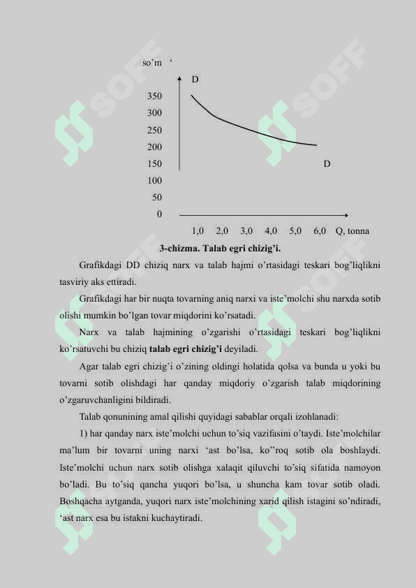 Iste’molchi hatti-harakati nazariyasining moHiyati va uning iste’molchi tanlovidagi o’rni. 7