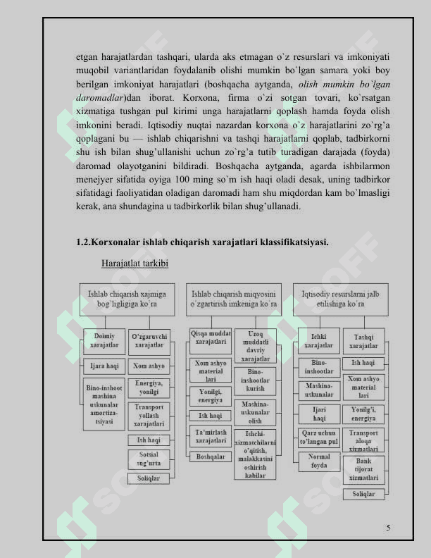 Korxonaning yaqin va uzoq muddatdagi harajatlari, uning xususiyati va turlari 6