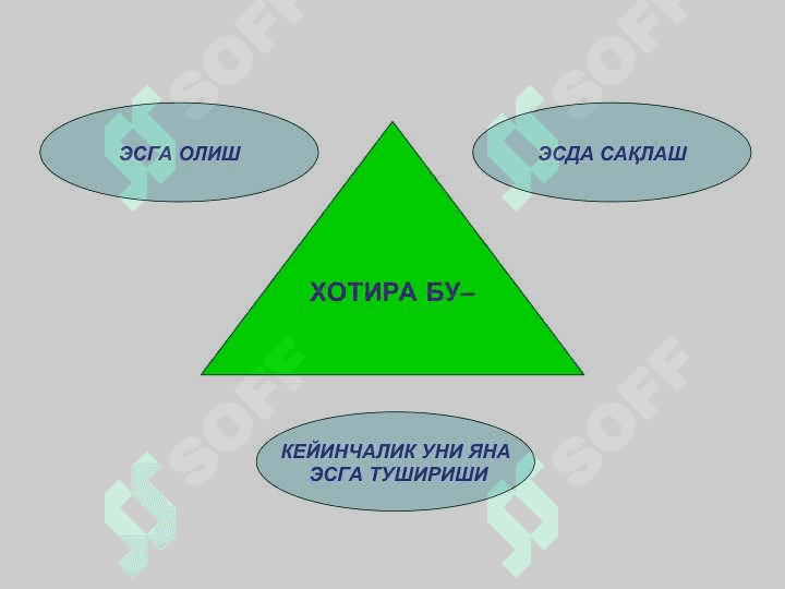 ХОТИРА 4