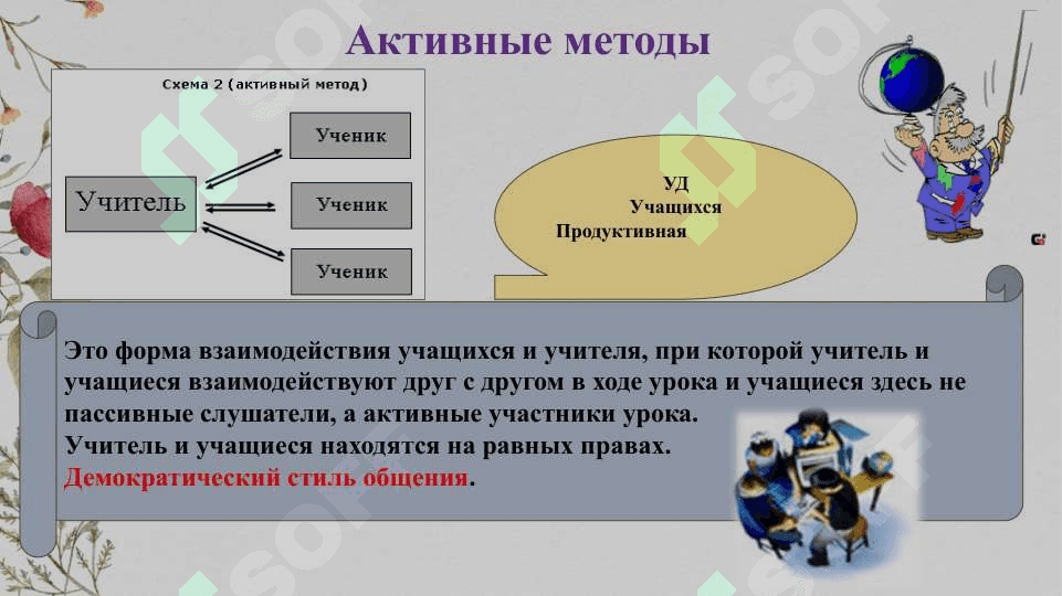 Содержание обучения . Методы и средства обучения 7