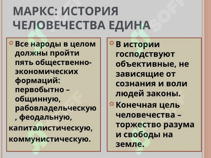 Человек  и общество 8