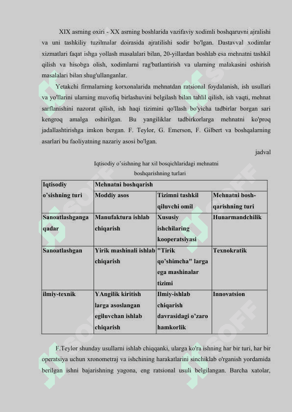 Mehnatni boshqarish usullari 3