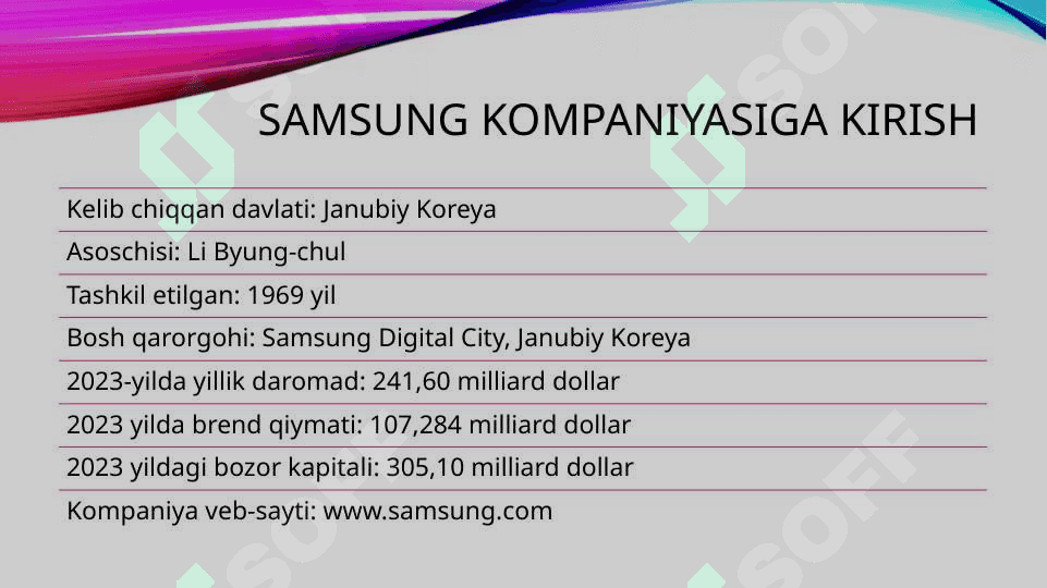 SAMSUNG KOMPANIYASINING MARKETING STRATEGIYASI 3