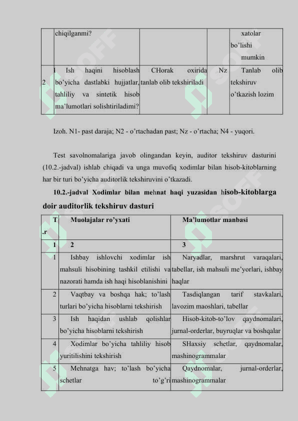 PERSONAL AUDITINI O`TKAZISHDA  ISH JOYLARINI TASHKIL ETISH VA ISHLARNI TAQSIMLASH SAMARADORLIGINI TAHLIL QILISH 8
