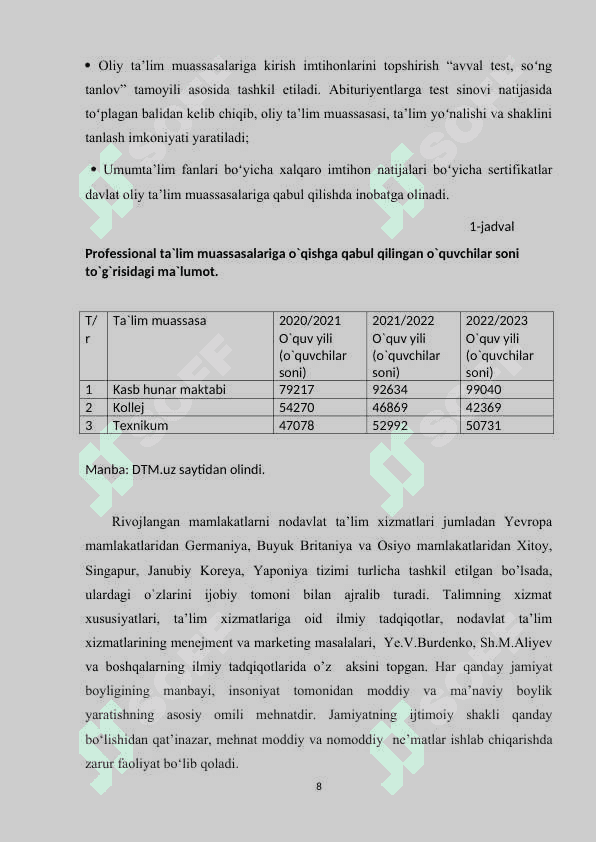 MEXNAT BOZORIDA NODAVLAT TA`LIM MUASSASALARI FAOLIYATINI RIVOJLANTIRISH 8