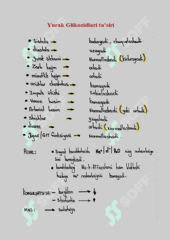 KLINIK FARMAKOLOGIYA O'QUV QO'LLANMA . Dorilar qo'llanilishi. Klinik farmakologiya sikl 5