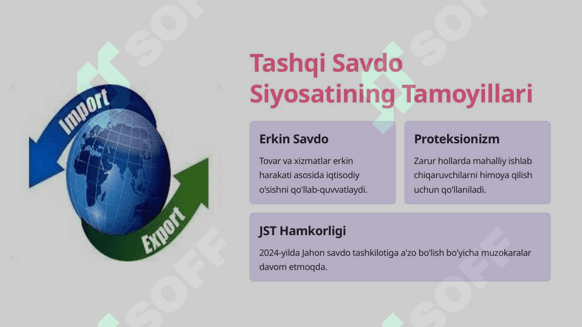 O'zbekiston Respublikasining tashqi savdo siyosati. To'lov balansi 4