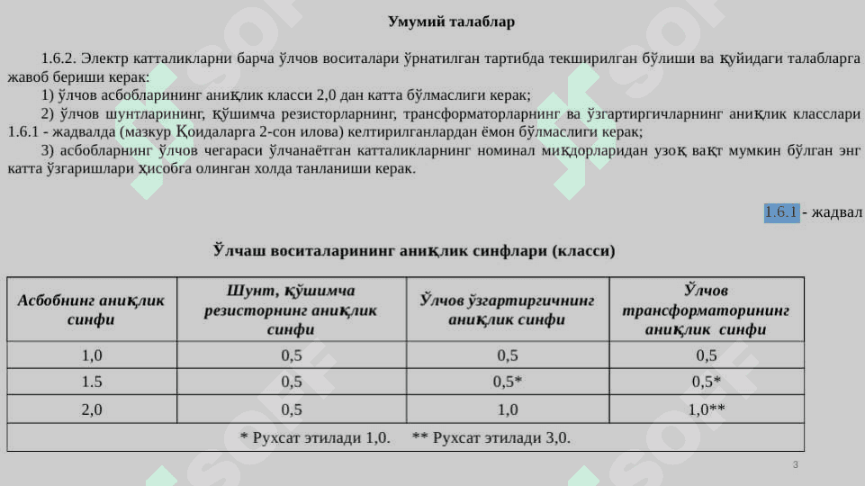 Shahar elektr tarmoqlarida elektr yuklamalarini o‘lchash usullari 3
