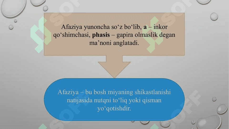 Afaziya va uning turlari 4
