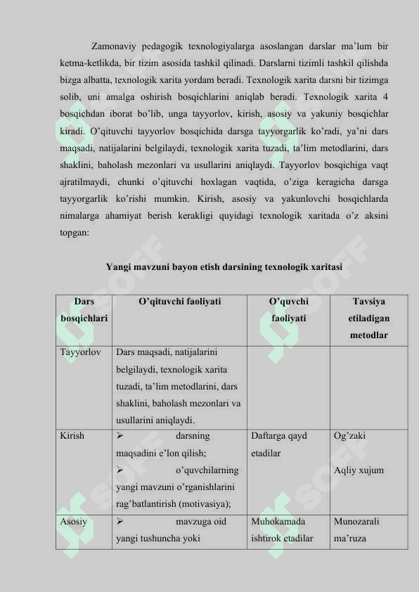 Zamonaviy maktabda dars 7