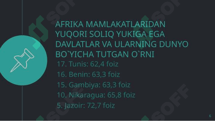Afrika davltlari soliq tizimi 6