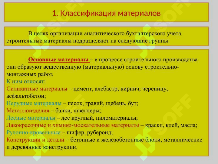 Учет материальных затрат в строительстве 3