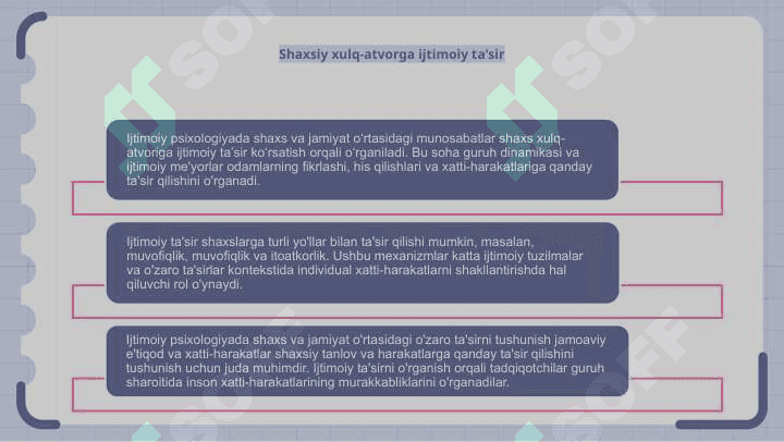 Ijtimoiy psixologiyada shaxs va jamiyat 4