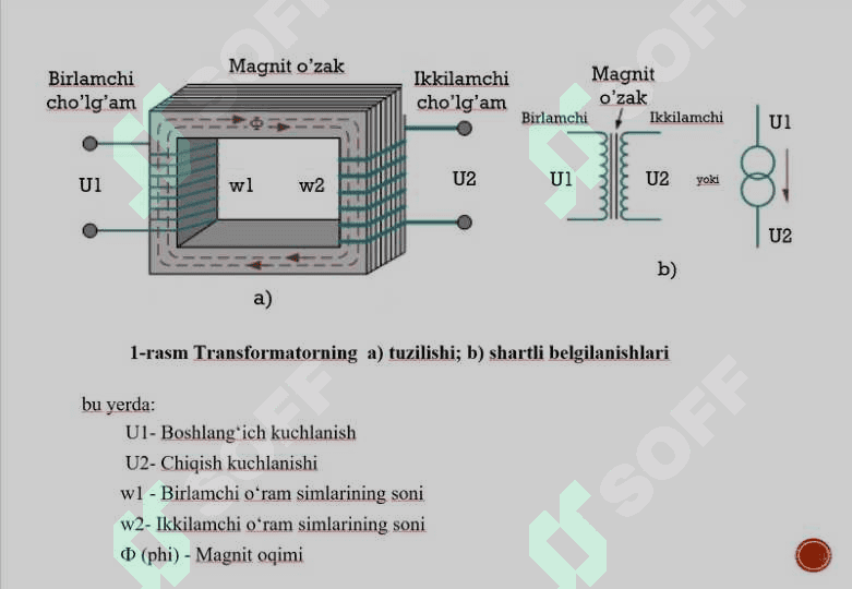 Transformator 3