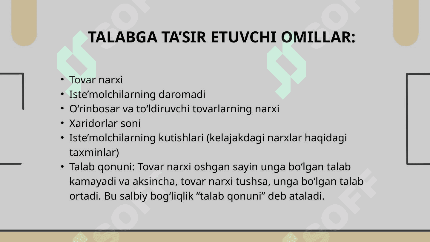 MAVZU: TALAB VA TAKLIF.. taqdimot 4