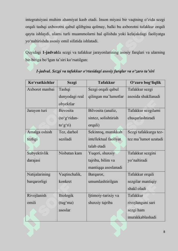 SEZGINING BOSHQA JARAYONLARGA BOG’LIQLIGI VA TASHQI MUHIT BILAN ALOQASI 8