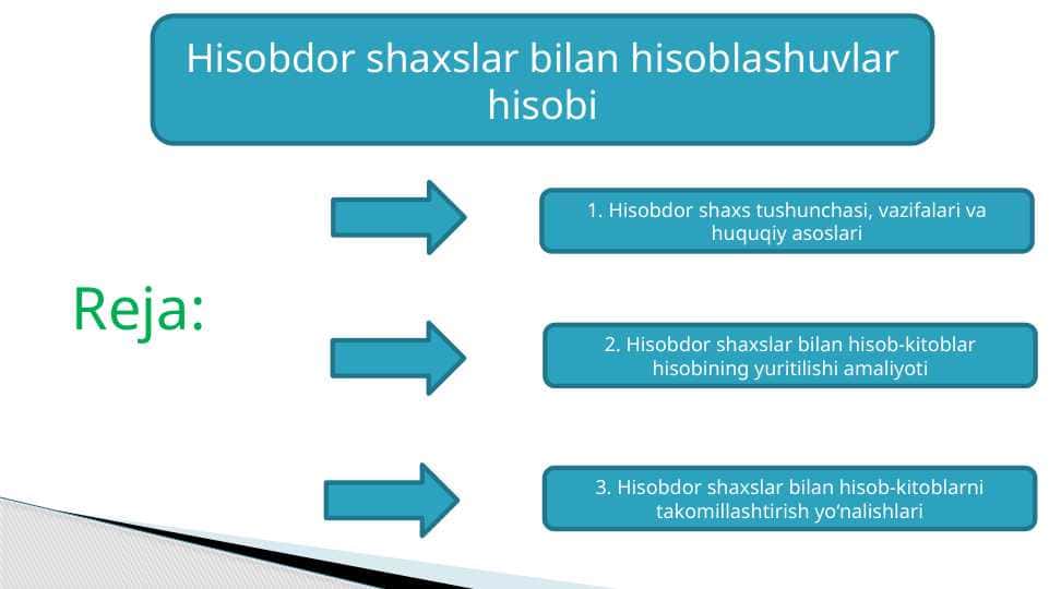 Hisobdor shaxslar bilan hisoblashuvlar hisobi 1