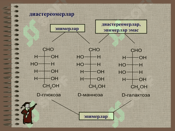 УГЛЕВОДЛАР. МОНОСАХАРИДЛАРНИНГ РЕАКЦИОН ҚОБИЛИЯТИ 6