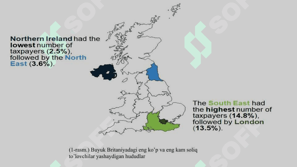 Buyuk Britaniya 6