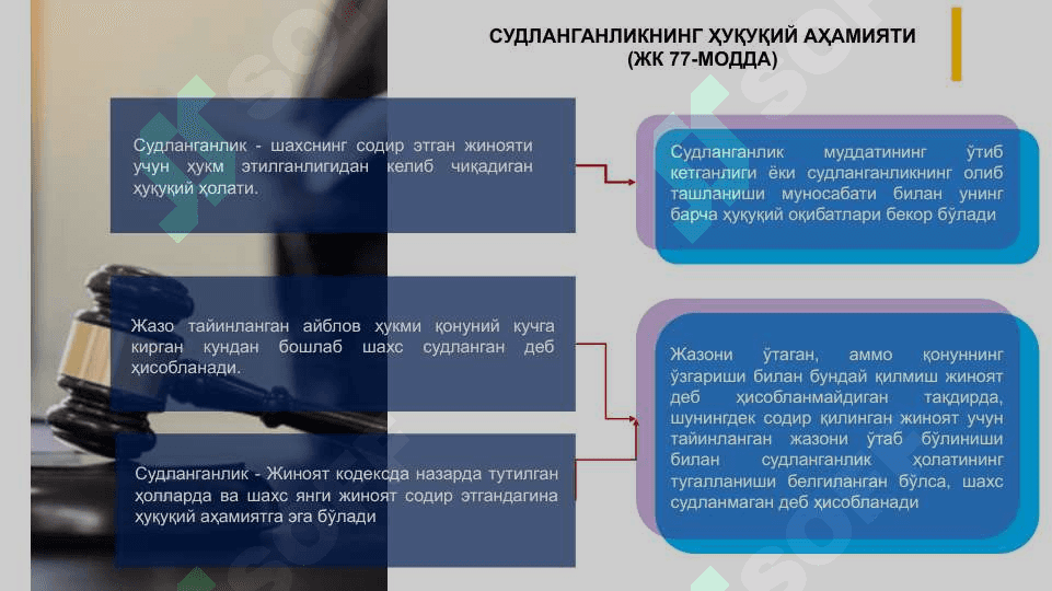 Судланганлик тушунчаси ва жиноий-ҳуқуқий аҳамияти. 3