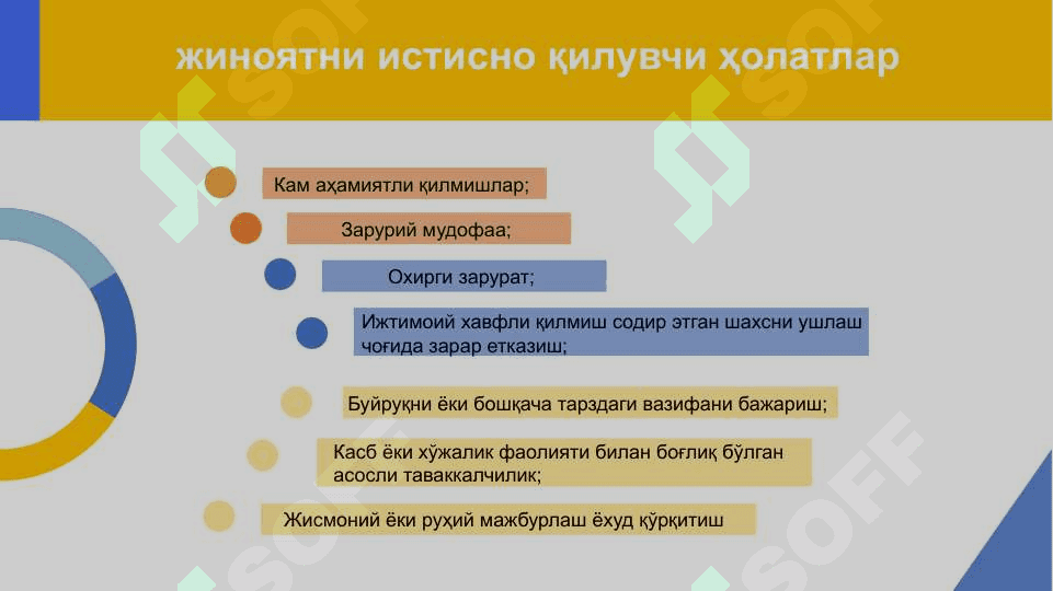 Тамом бўлмаган жиноятлар 4