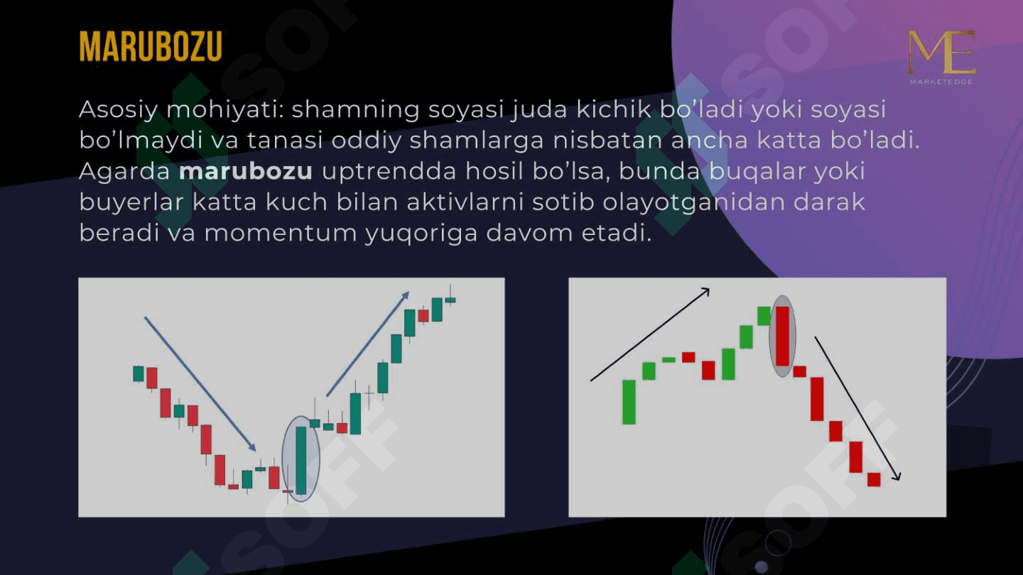 Yapon shamlari 6